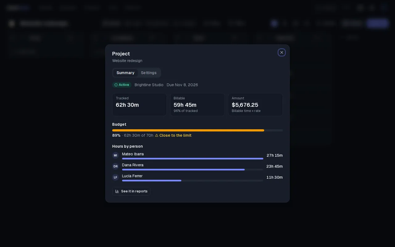 A project panel in Decknote showing hours by person, the budget used and the billable amount