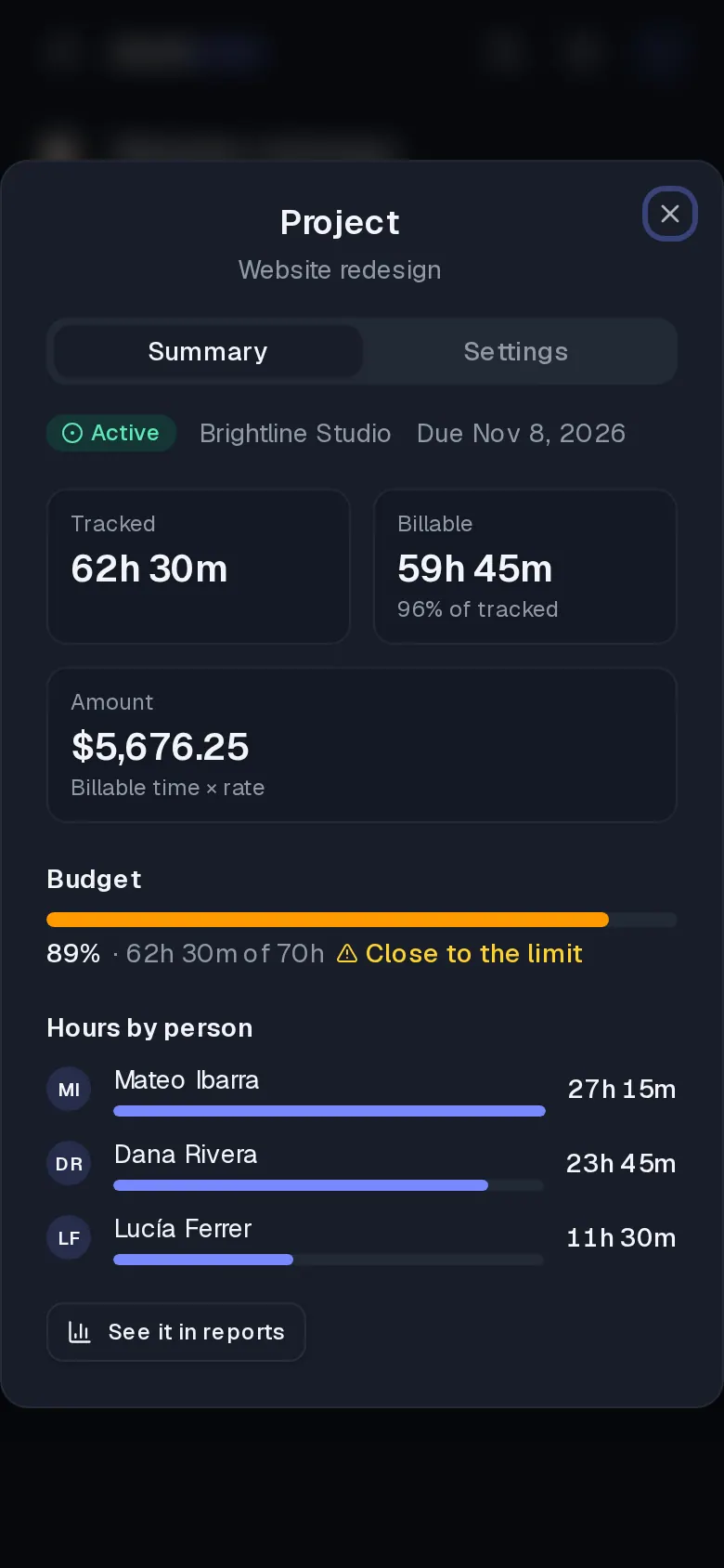 A project panel on a phone showing the budget used and the hours by person